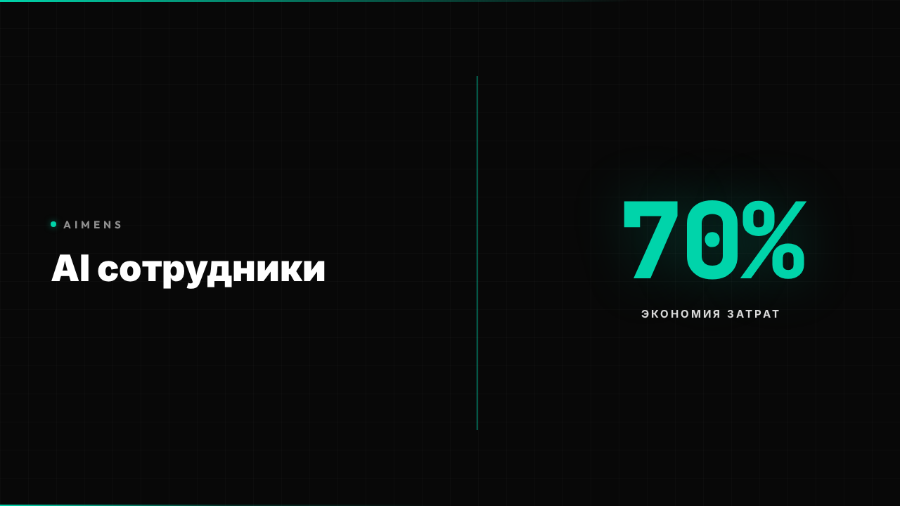 AI сотрудники: экономия 70% затрат на персонал 2026