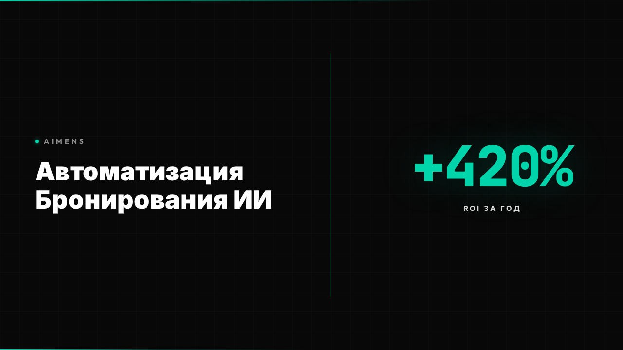 Автоматизация бронирования ИИ: ROI +420% в 2026