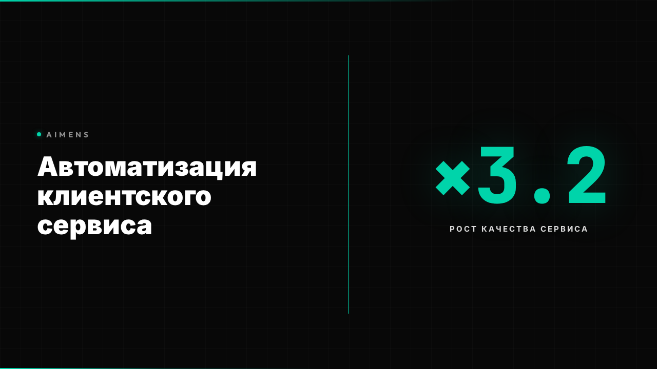 Автоматизация клиентского сервиса: ROI и внедрение 2026