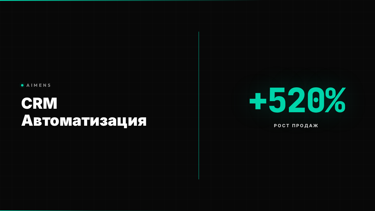 Автоматизация продаж CRM: ROI +520% в 2026