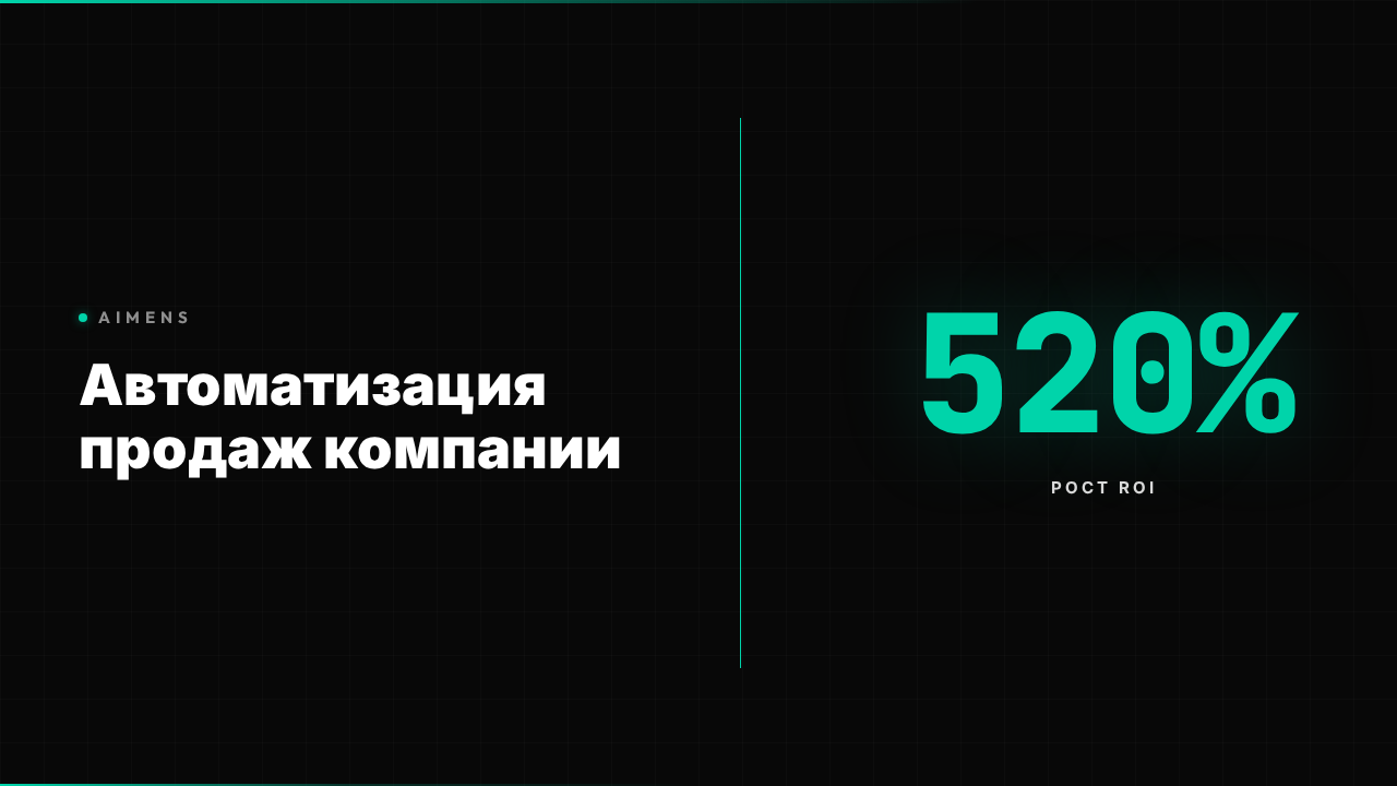 Автоматизация продаж компании: ROI +520% в 2026