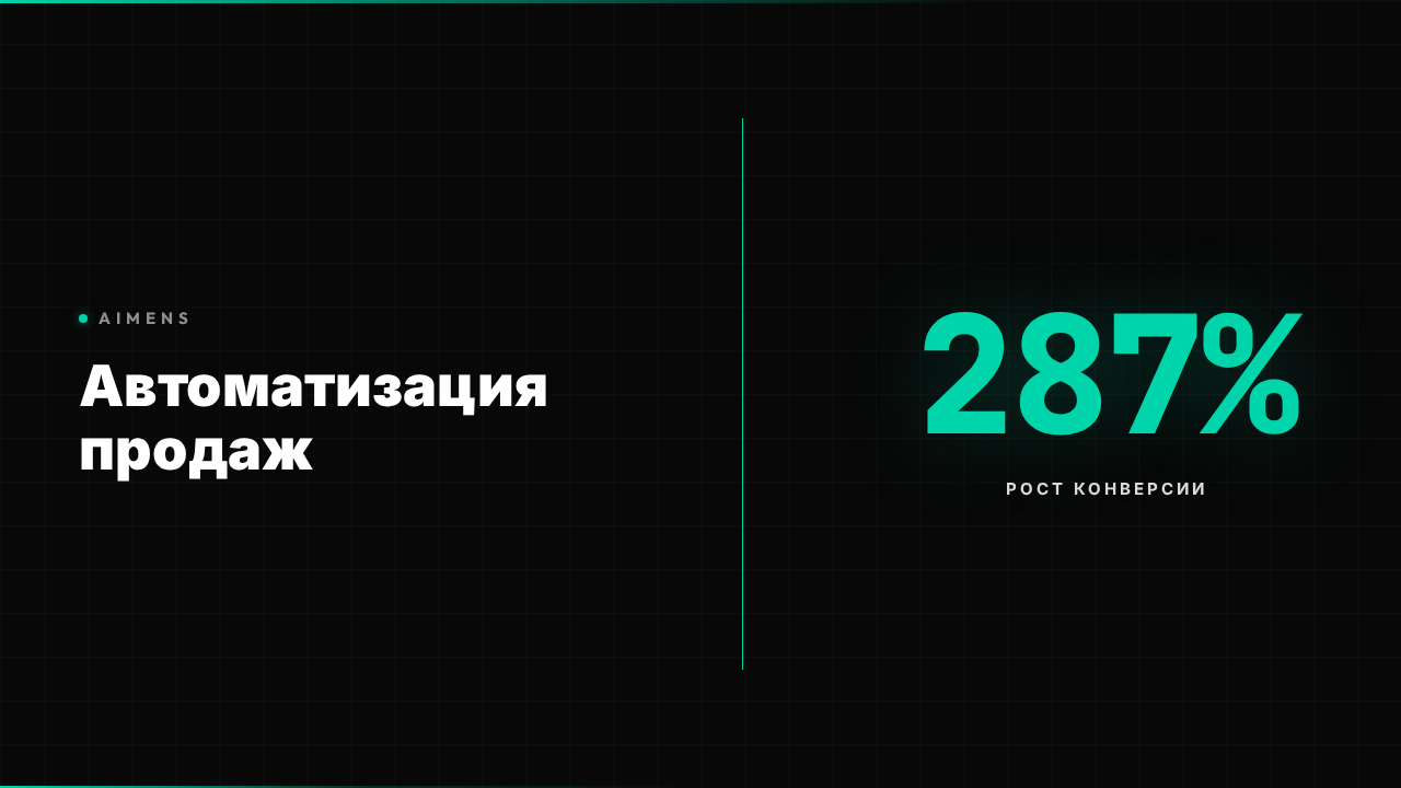 Автоматизация продаж: ROI и внедрение 2026