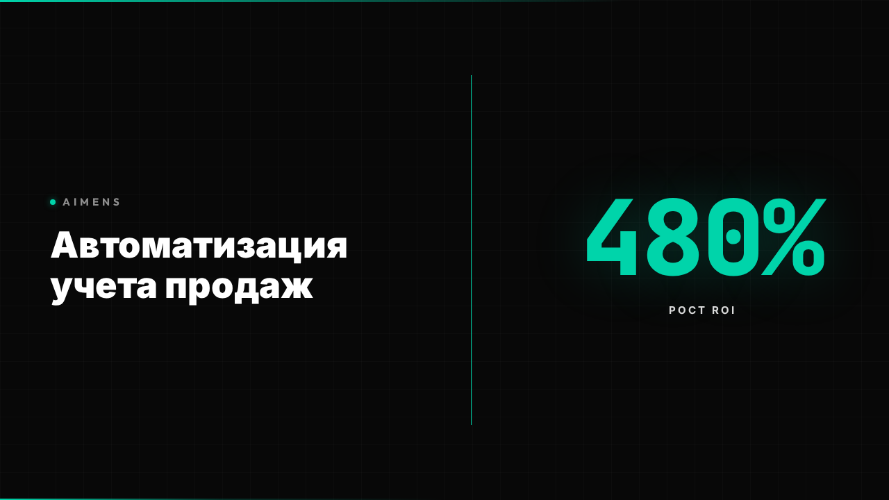 Автоматизация учета продаж: ROI +480% в 2026