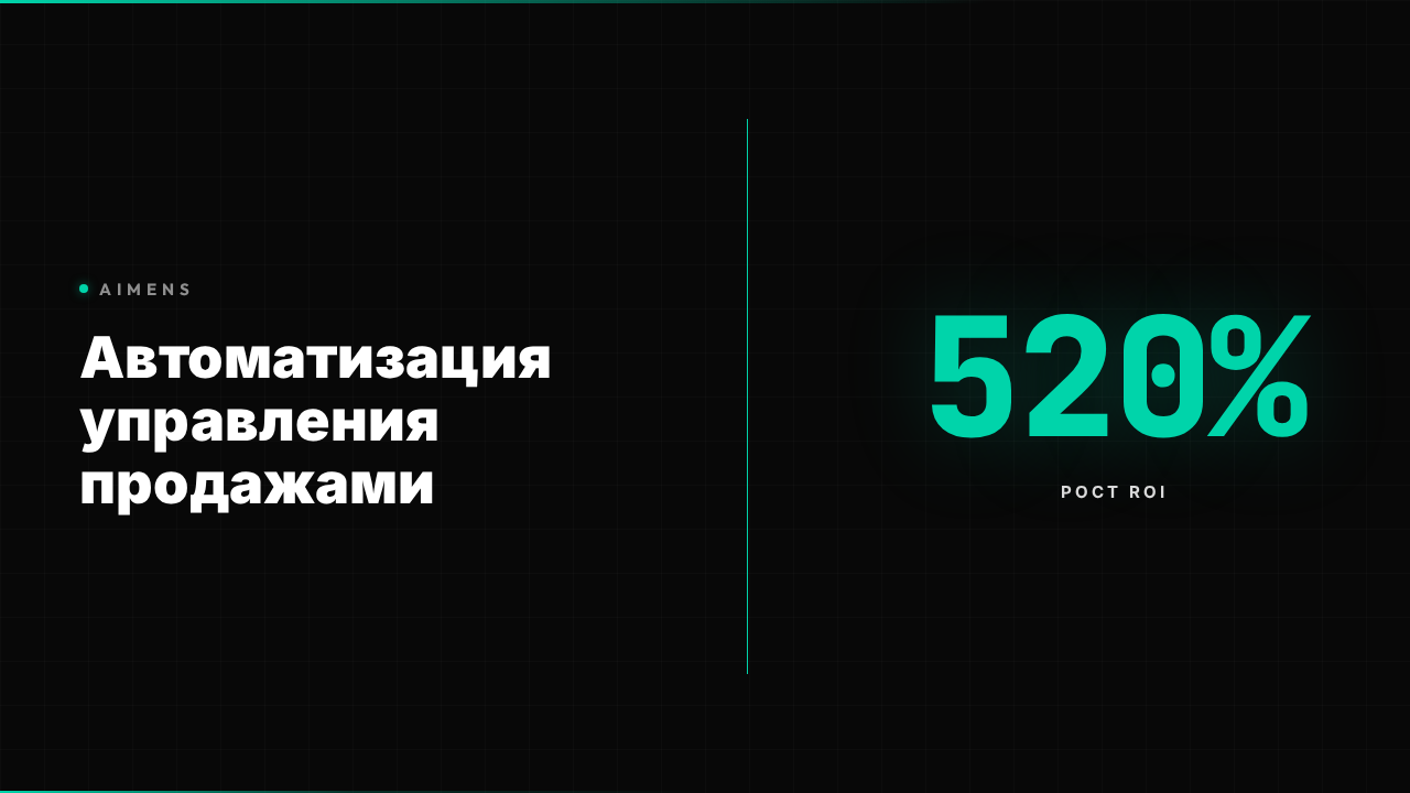 Автоматизация управления продажами: ROI +520% 2026