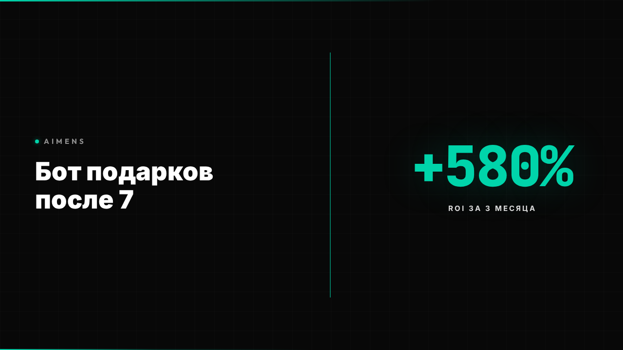 Бот для продажи подарков в Telegram после 7: ROI +580% 2026