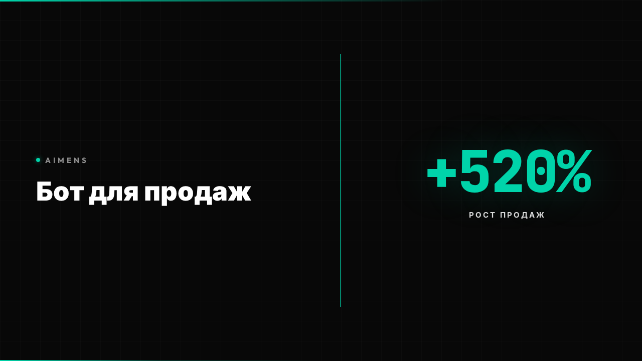 Бот для продажи товаров: ROI +520% в 2026