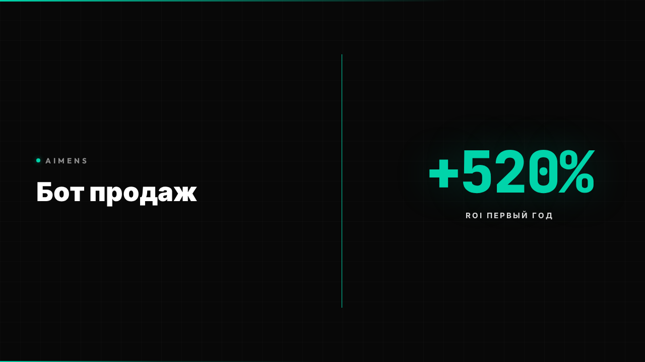 Бот для продажи: ROI +520% и автоматизация 2026