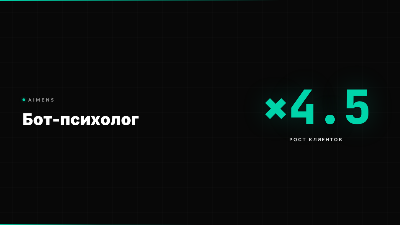 Чат-бот для психолога с интерфейсом записи на приём и интеграцией с CRM-системой