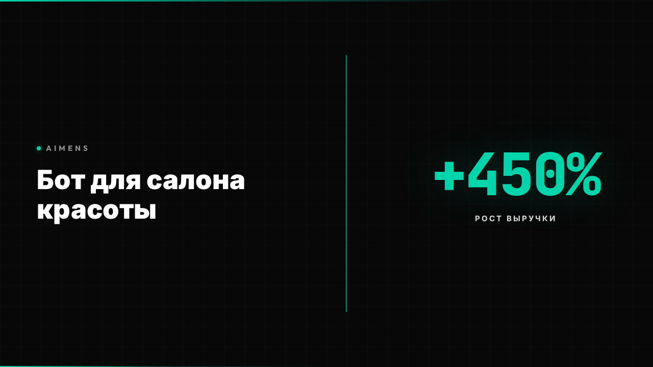 Бот для салона красоты: ROI +450% и автоматизация 2026