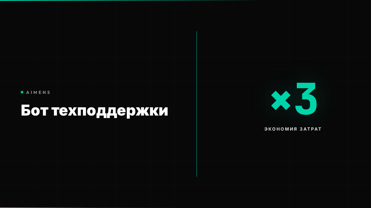 Бот для техподдержки автоматизирует обработку клиентских обращений