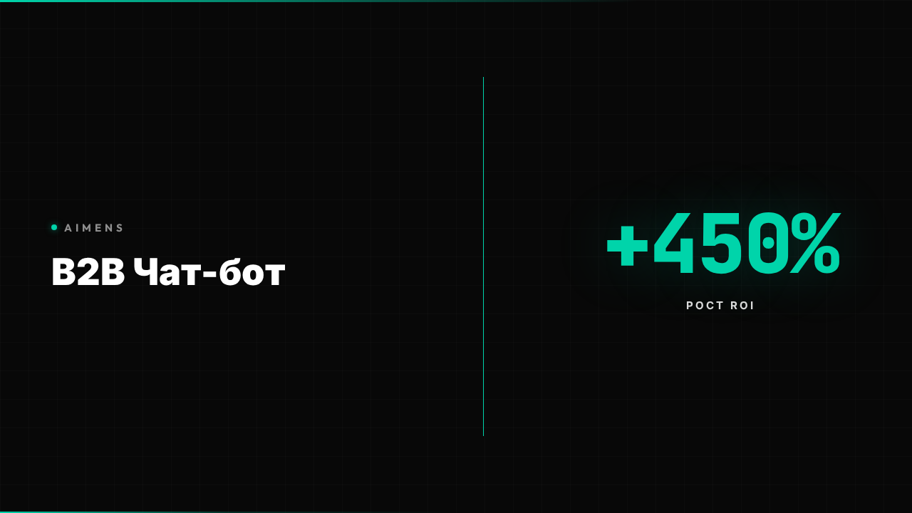 Чат-бот для B2B продаж: ROI +450% в 2026