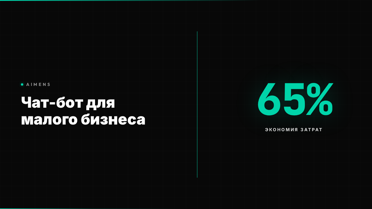 Чат-бот для малого бизнеса: экономия 65% затрат 2026