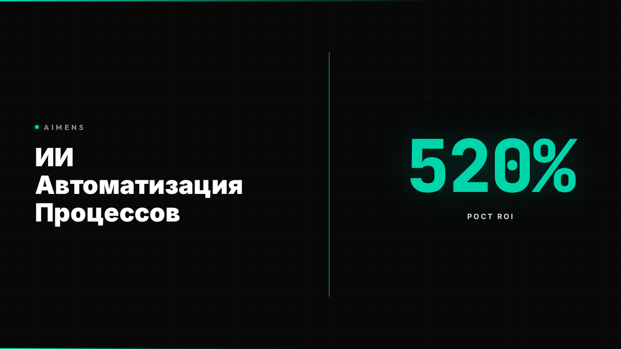 ИИ автоматизация бизнес процессов: ROI +520% 2026