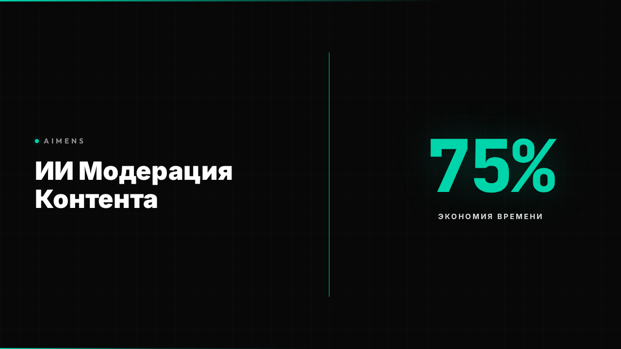 ИИ для модерации контента: экономия 75% времени 2026
