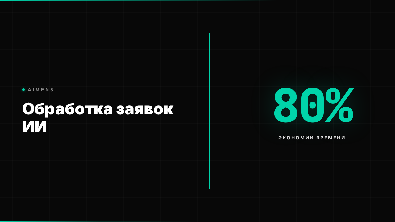 ИИ для обработки заявок: автоматизация в 2026