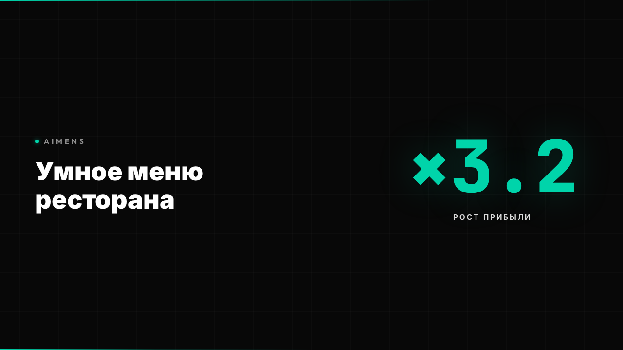ИИ для создания меню ресторана: ROI +320% 2026