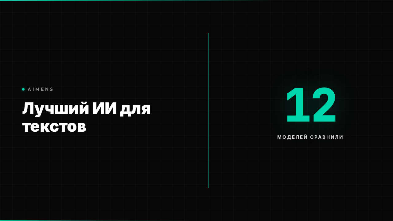 Лучший ИИ для написания текста: сравнение 2026