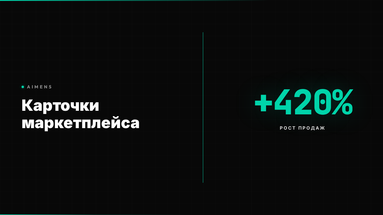 Нейросеть для карточек маркетплейса: ROI +420% 2026