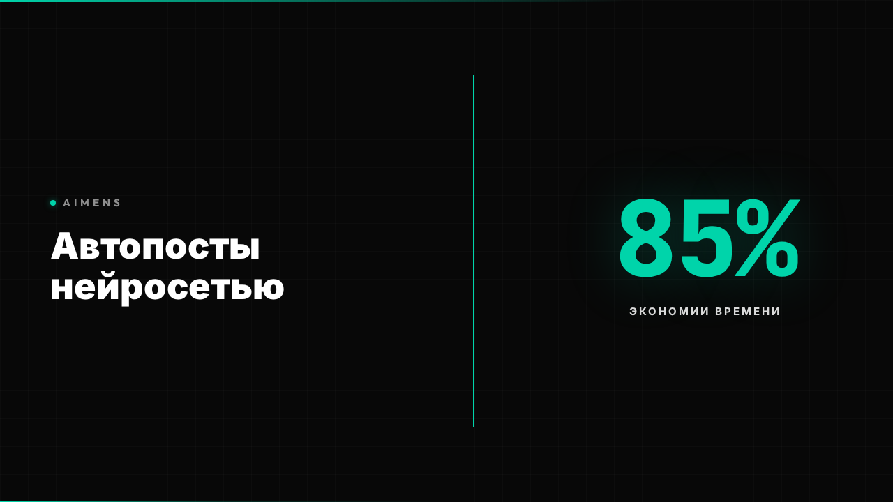 Нейросеть для создания постов: ROI +420% в 2026