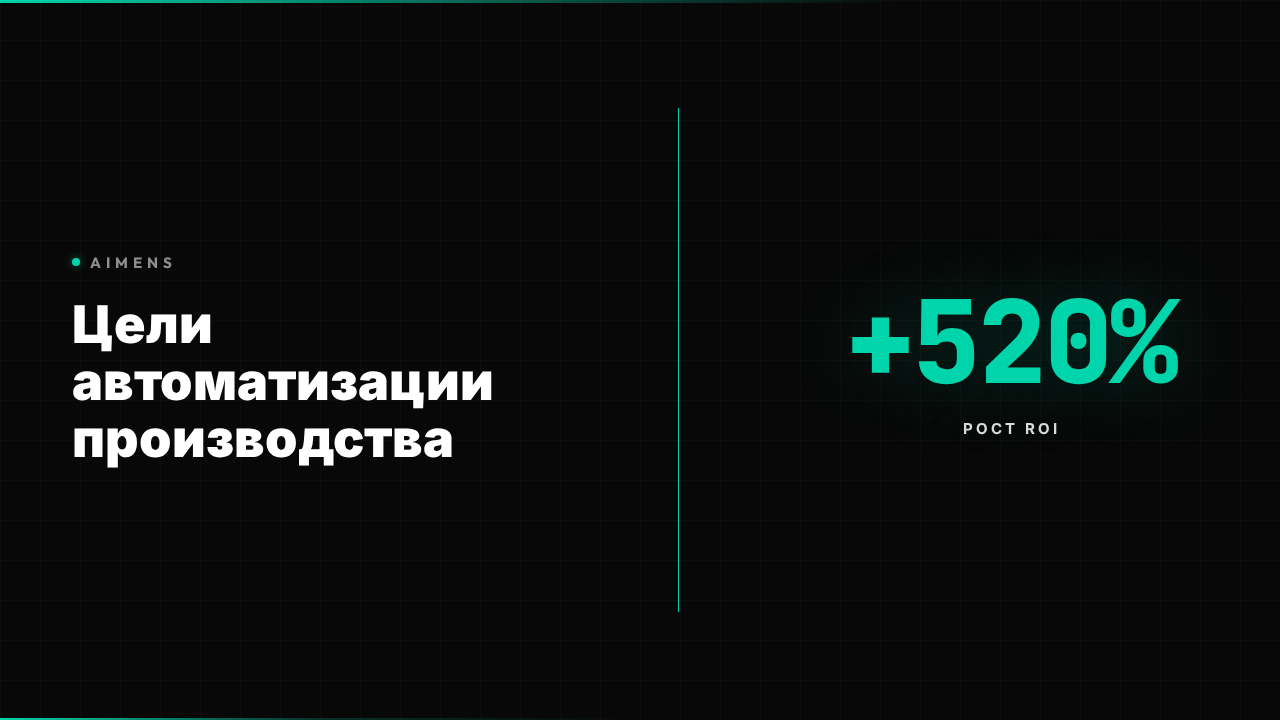 Схема целей автоматизации производства с показателями ROI и эффективности